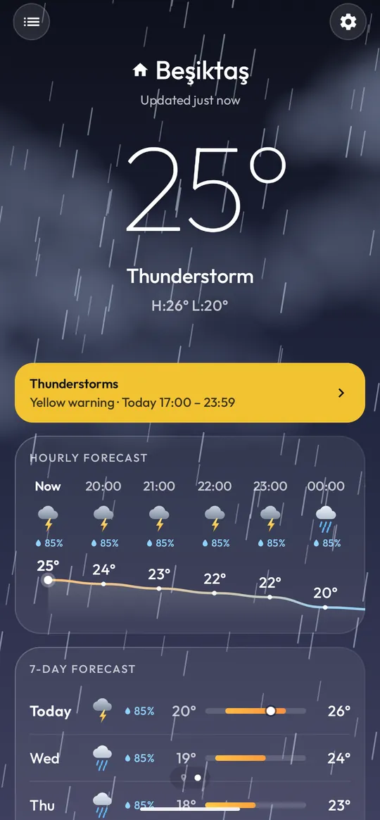 Une alerte jaune d'orage
