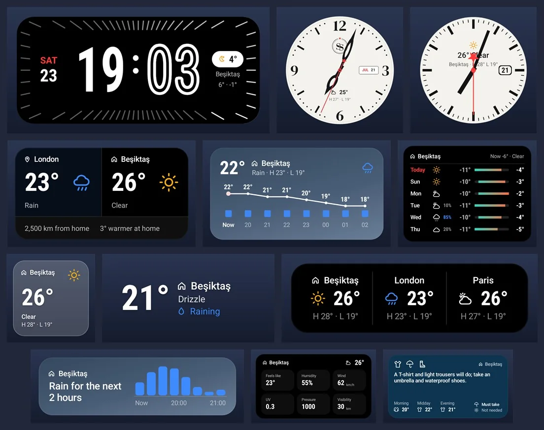 On iki widget: ışınsal dijital saat, analog saatler, ev ve konum, saatlik eğri, haftalık aralık çubukları, anlık hava, yerler, yağmur, ayrıntılar ve Bugün için kartı